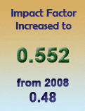 Journal Impact Figure
